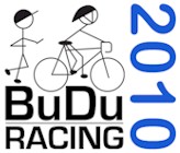 BuDu Racing logo